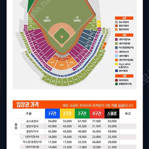 3.30 대전 한화-기아 내야커플석 2인 혹은 중앙탁자석2인 구합니다