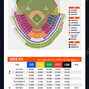 3.30 기아 한화 1루 내야지정석 b 4층 2연석 양도