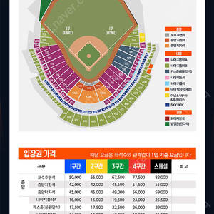 한화이글스 vs 기아 타이거즈 3/30일 경기 3루 내야지정석A 1층 116구역 6연석(분할가능) 장당 60,000원 / 통로