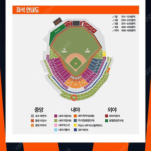 3/30(일) 한화 vs 기아 3루 내야지정석B 6연석