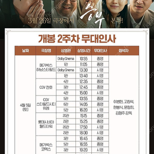 4/5~4/6 승부 cgv 무대인사 2연석 양도(이병헌)