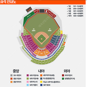 3/30 한화vs기아 내야석,응원지정석