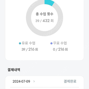 민트 화상영어 북미 선생님 25분 총 88회