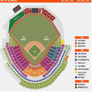 [3월 29일 (토)] 한화이글스 vs 기아타이거즈 중앙탁자석 좌석 양도