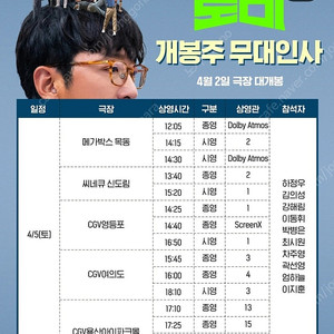 [정가양도~/통로석] 4월5일,6일 로비 무대인사 A열~ 통로석,단석,2연석 양도