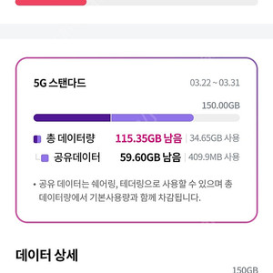 Lg 데이터 2기가 팝니다.