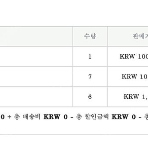 가죽 카메라 케이스 판매합니다 (GR3,GRIII,GR3x,GRIIIx용).