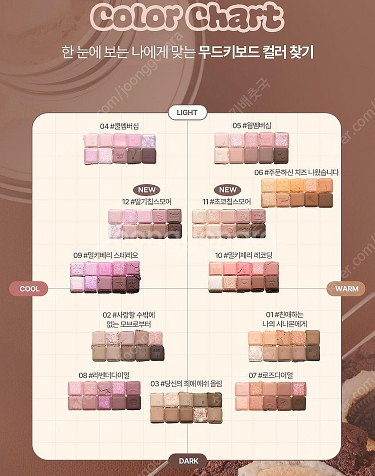 릴리바이레드 무드키보드 1호 친애하는 나의 시나몬에게 ...--7