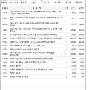 게이밍 데스크탑 본체 (코어13세대 i9-13900k정