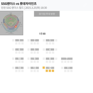 3/25(화) SSGvs롯데 1루 내야패밀리존 8블록 4연석 정가양도합니다.