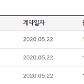 SJ산림조합상조 숲391(법인전용) 3구좌 판매합니다 할인