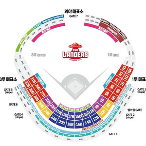 3월 25일 SSG VS 롯데 2층테이블 4연석 야구티켓 양도합니다