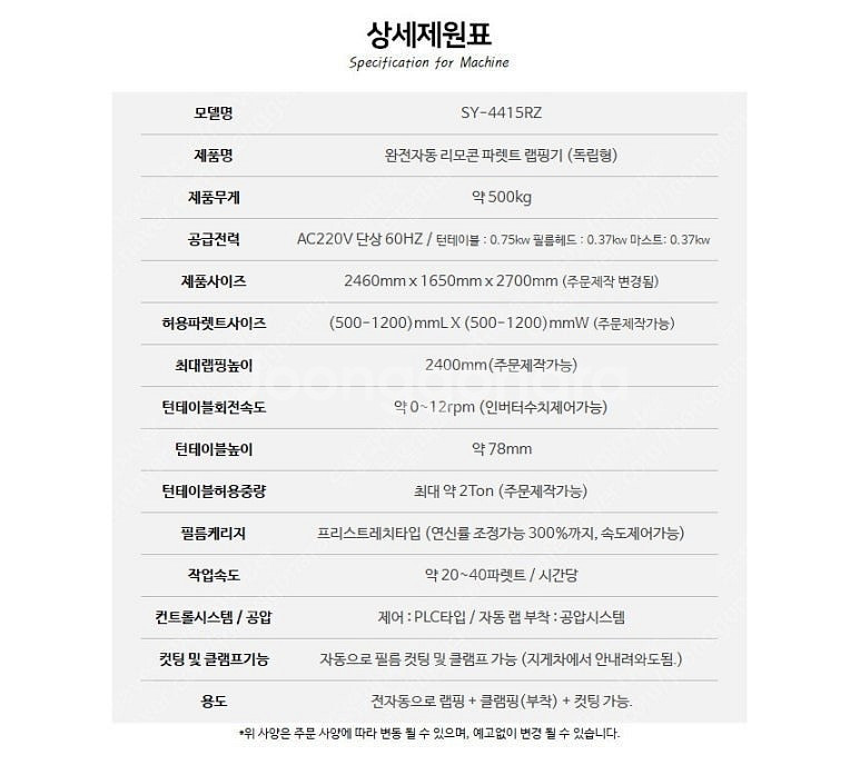자동 랩핑, 부착, 컷팅까지 한번에 처리하는 전자동 파...--3