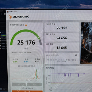 HP RTX3060Ti 8GB