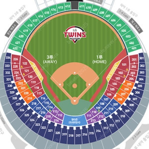 3월25일(화) 26일(수) 한화이글스vs엘지트윈스 3루 네이비석 2연석 / 1루 테이블석 1인석 안전결제 가능