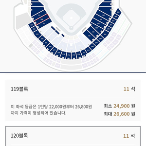 3/29(토) 창원NC vs LG트윈스 120구역 2연석 정가양도합니다!