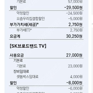 skt인터넷+tv 양도합니다. 약정 1년 4개월 남음 / 지원금 20만원 / 명의변경간단