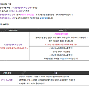 던파 모바일 던전앤파이터 모바일 3주년 사전예약쿠폰 판매합니다