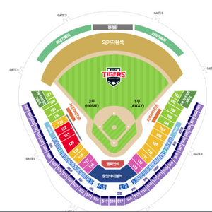 KIA vs 키움 KIA챔피언스필드 좋은자리 2~4연석 양도!!!