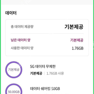 lgu+ 데이터 2기가 3000원에 판매합니다