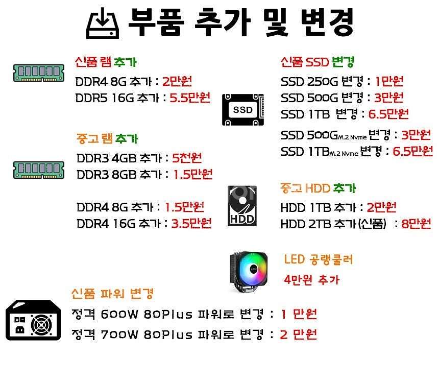 신품 i5-12400F / i7-14700KF / RT...--4