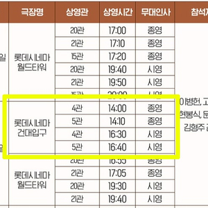 영화 승부 3월29일 건대입구 롯데시네마 무대인사 원가 양도