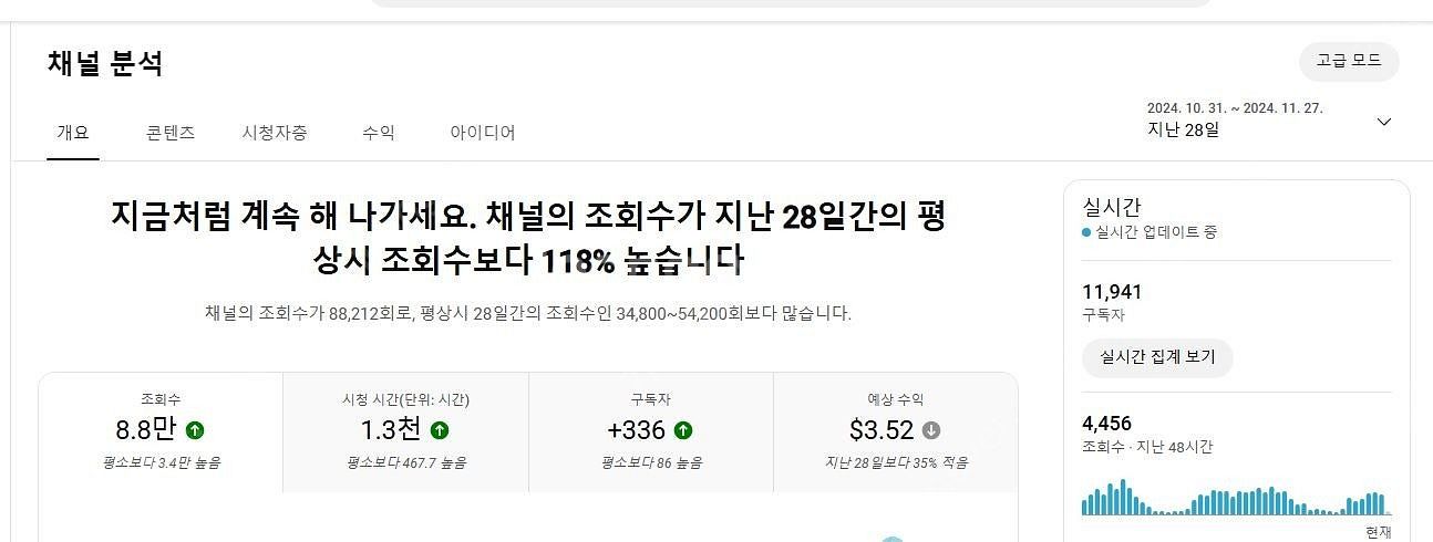 쿠팡파트너스 태그 가능한 건강한 수익창출채널 팝니다~(...--2