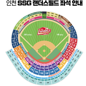 SSG랜더스 vs 롯데자이언츠 3.25 화요일 라이브존