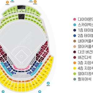 (정가이하양도) 3/28(금) SSG vs 키움 2층 테이블석 단독 2인석