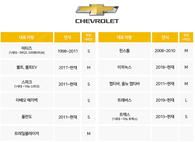 벤딕트 차박 텐트 쉘터 도킹 차량용 V1_S--6