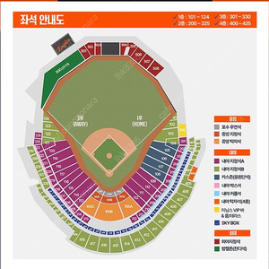 3월 29일 한화이글스 vs 기아KIA 1루 내야 탁자석 400구역 3열 3연석 일괄판매(3인단독테이블)