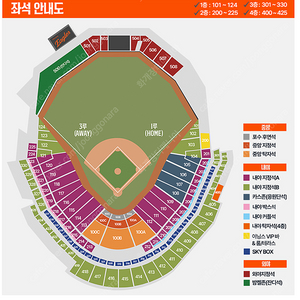 (3/29(토), 1루 응원석)한화이글스 VS KIA타이거즈 경기 티켓 양도