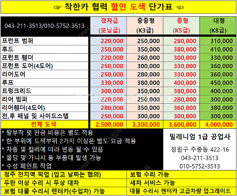 중국 타이어 교체 공임 12,000원 싼곳 추천 청주타...--7