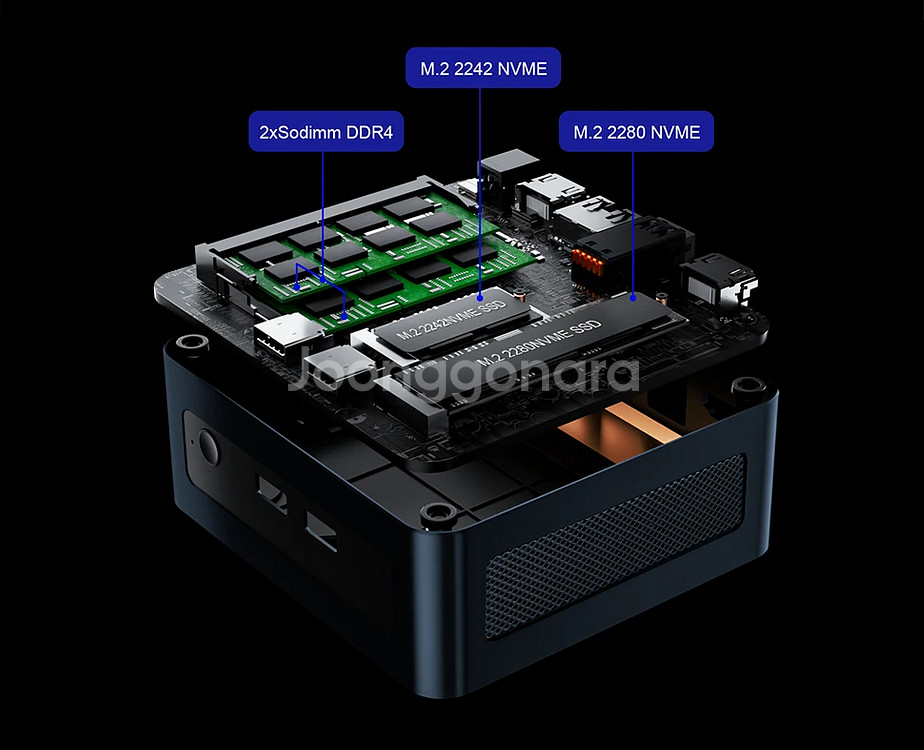 Chatreey 미니 PC AN2P Ryzen 5 56...--7