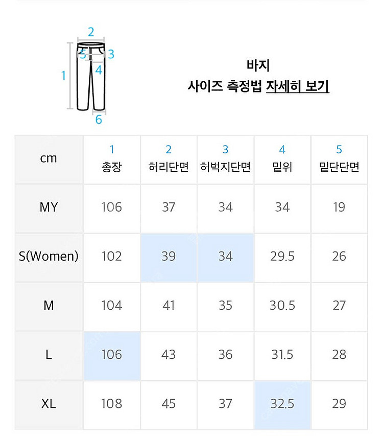 [S] 24SS 밀로아카이브 스탠다드 핏 데님 팬츠 [...--1