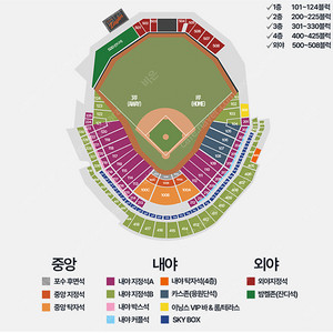 (최저가) 4/1일 한화 VS 롯데 3연석 통로석 카스존 응원단석