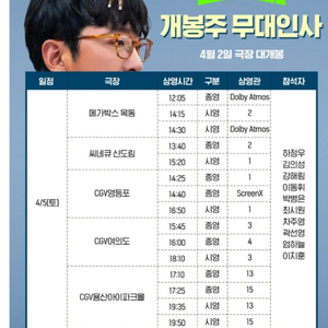 4/5일 로비 무대인사 cgv 영등포 A열 양도 (종영시)