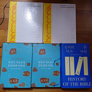 기독교 성서, 외경 관련 전문서적들