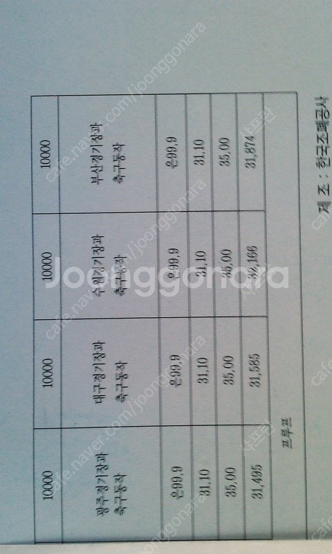2002년월드콥 기념주화6종--0