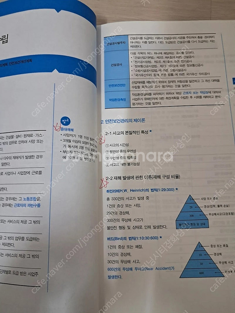 2024 산업안전 산업기사 필기 교재 팝니다 (나합격)--1