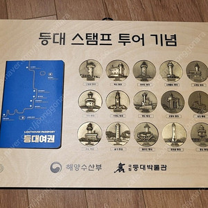 아름다운 등대 시즌1 메달과 재미있는 등대 뱃지 교환 원합니다.