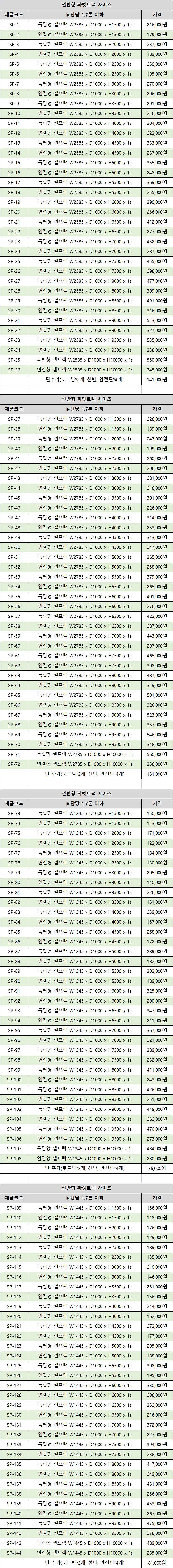 철제 선반형 파렛트랙 단당 1.7톤 이하 중량랙 철제선반 공장 창고 랙 진열대--9