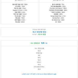 대전 칸 SPECIAL 모텔 숙박 판매합니다.