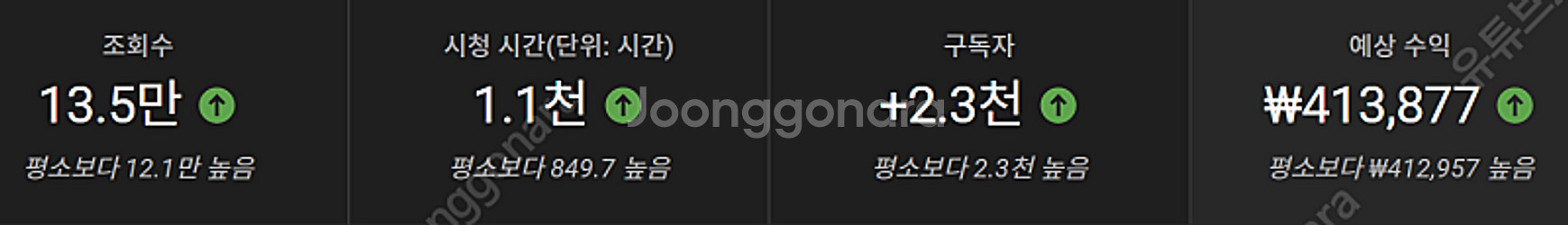 유튜브 채널 판매! 유튜브로 돈 제대로 벌고 싶으신 분...--0