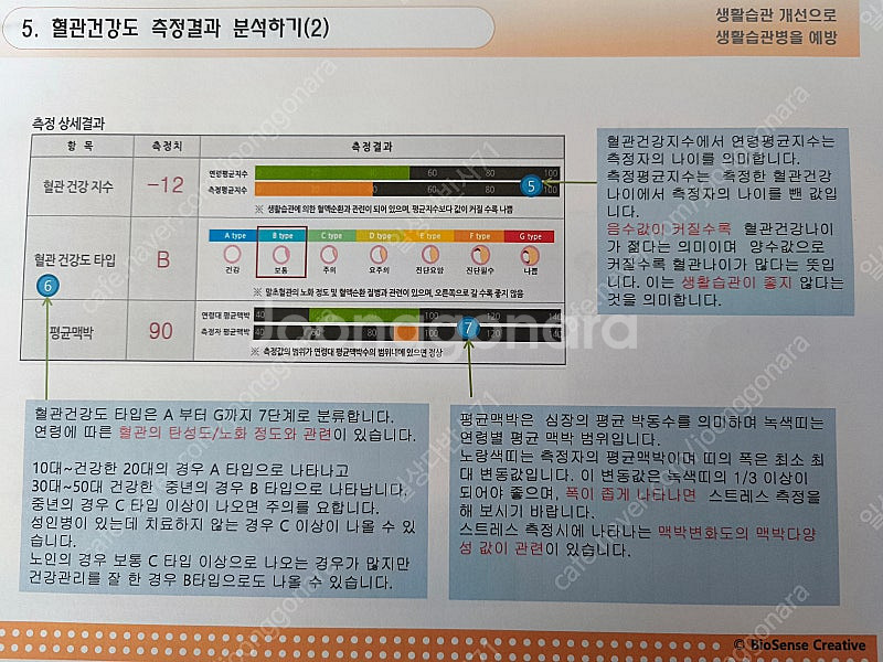 유비오맥파 유비오 맥파 혈관건강 스트레스 측정기--3