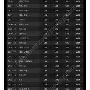 브렌톤 3세대 휠캡