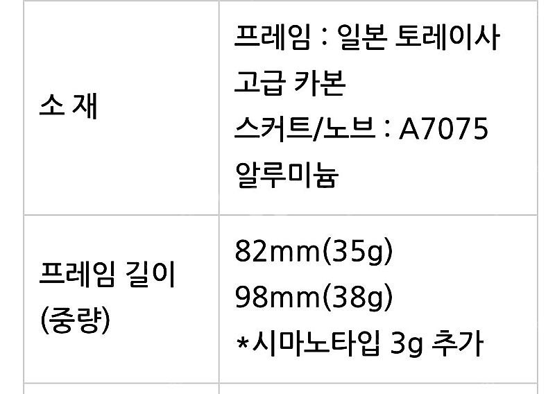 고맥서스 핸들 노브 팝니다--3