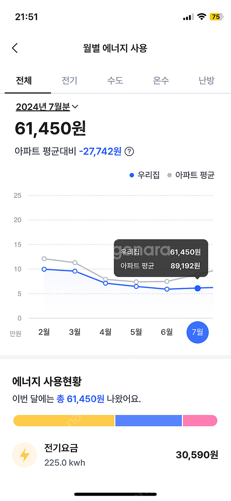 LG 휘센 오브제 칸 2in1 스탠드+벽걸이+실외기+에...--1