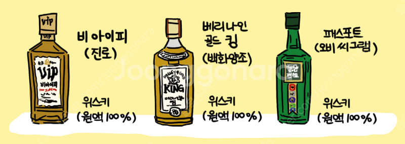 [구해요] 국산양주 찾습니다--3