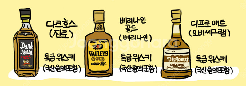 [구해요] 국산양주 찾습니다--4